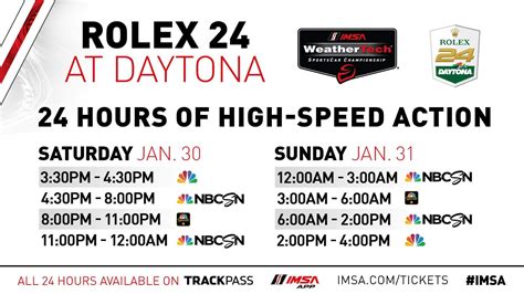 daytona rolex race schedule|24 hour rolex daytona race.